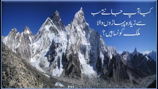 Top 10 Biggest Mountains in World | دنیا کے بلند ترین پہاڑ | दुनिया का सबसे ऊँचा पर्वत