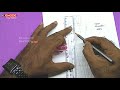 നിങ്ങൾക്കും ഒരു fashion designer ആകണോ fashion figure for beginners part 1 emode malayalam stitching