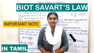 Biot Savart's Law | In Tamil | Class 12 | Moving Charges & Magnetism |