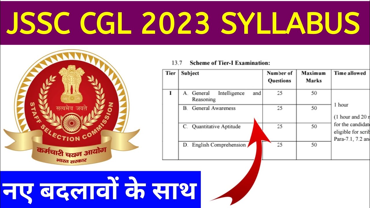 SSC CGL SYLLABUS 2023 | SSC EXAM PATTERN AND SYLLABUS IN HINDI | SSC ...