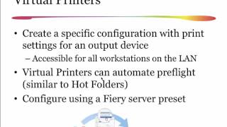 World of Fiery shorts – Paper stock management on a Fiery server