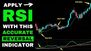 100% Accurate Reversals Using this Secret TradingView Indicator | The Trade Trekker