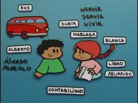 Reglas Ortograficas De La B Para Niños - Niños Relacionados