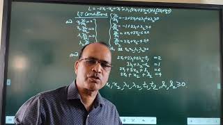 Solution of QPP by Wolfe's Method-1