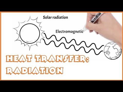 Does radiation only occur in vacuum?