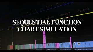 Sequential Function Chart Simulation