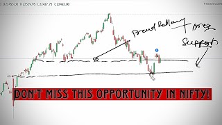 Don’t miss this opportunity in NIFTY | Weekly market analysis