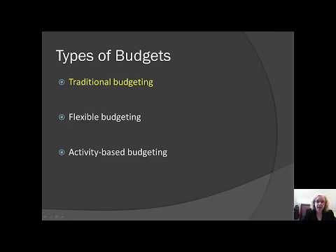 Budgeted Income Statement Budgeted Income Statement