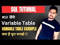 Variable table in SQL Server | Part - 13