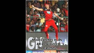 Most Catches In IPL #shorts #ipl #viratkohli #ipl2022 #cricket #rohitsharma #abd #sureshraina #csk