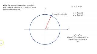 Parameterize a circle in 3D