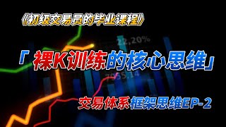 【初級交易員EP2】裸K訓練的核心思維｜加密市场/股票/期貨/外匯｜交易員從零到一系列｜參謀王.Welten