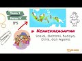 Keanekaragaman Sosial, Ekonomi, Budaya, Etnis, dan Agama IPS Tema 1 Kelas 4 SD