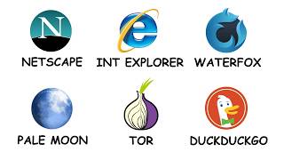 Every Browser Explained in 6 minutes.