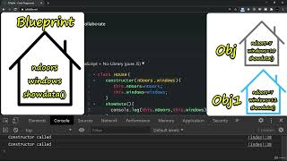 JavaScript Classes: Class Expressions & Static Members Explained
