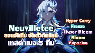 Neuvillette เทสดาเมจ สอนจัดทีมทั้ง 5 แบบ ดาเมจจะโหดขนาดไหน ? │Genshin Impact