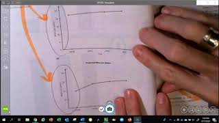Math 1342 2 3 Misleading Graphs