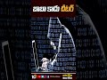 బాబా కాదు చీటర్ cybercrimes hyderabad fakebaba shorts 10tv