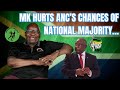 Mk Hurts Anc’s Chances Of National Majority…