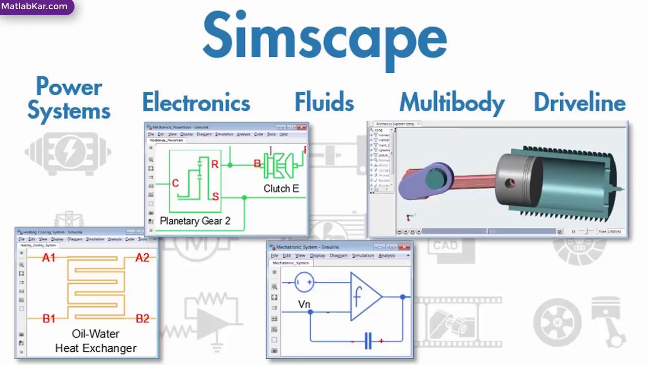 Simscape Tutorial Pdf
