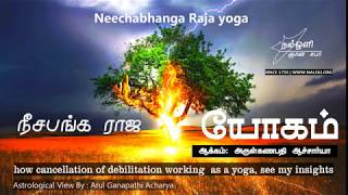 நீசபங்க ராஜ யோகம் - NEECHABHANGA RAJA YOGAM - NALOLI TAMIL ASTROLOGY ARULGANAPATHI ACHARYA | நல்ஒளி