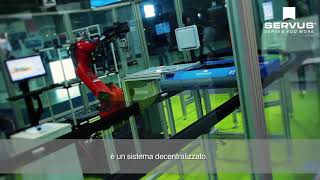 Servus System kurz erklärt
