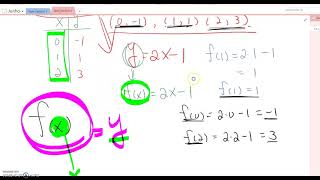 1.8.3 Function Notation Part 1