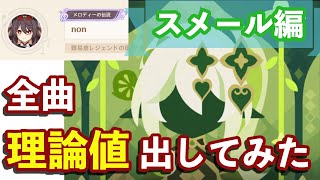 【原神】スメール編：公式レジェンド譜面で全て理論値出してみた【幾千のメロディー】