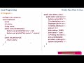 Create own class - Java Programming