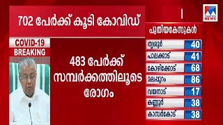 പാലക്കാട് പട്ടാമ്പിയിൽ ലോക്ക് ഡൗൺ പ്രഖ്യാപിച്ചു| Palakkad|Pattambi|Panchayat| lock down