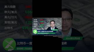 Xtrend Speed -黃金和石油下滑丨 2024.12.6 #shorts