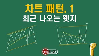 차트 패턴,1/최근에 자주 나오는 웻지 패턴/라이징 웻지/폴링 웻지/상승 쐐기/하락 쐐기/차트 패턴 설명