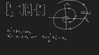 L033 Complex Eigenvalues Part 2