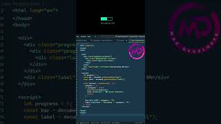 This futuristic UI features a **laser-style progress bar** HTML || CSS || JAVASCRIPT