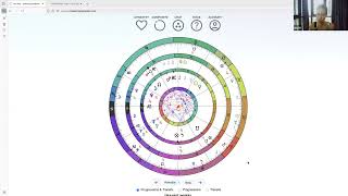 How To Check Transits Using True Sky app