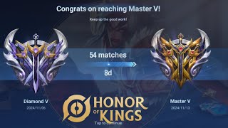 Honor Of Kings | Xiang Yu Main | Road to GrandMaster Series