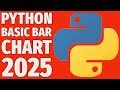 Python Matplotlib Bar Chart Tutorial for Beginners 🔥📊