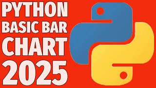 Python Matplotlib Bar Chart Tutorial for Beginners 🔥📊