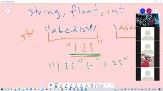 Lesson 5 - Type casting, Arithmetic Operators
