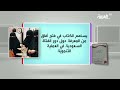 كل يوم كتاب توطين الوظائف وعمل الفتاة السعودية