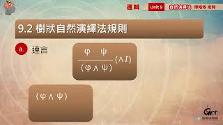 邏輯 09  自然演繹法，傅皓政《逻辑学》课程，逻辑学基础，语句逻辑（命题逻辑），谓词逻辑， 逻辑系统与方法，逻辑与语言，逻辑的应用，逻辑学的历史与流派，