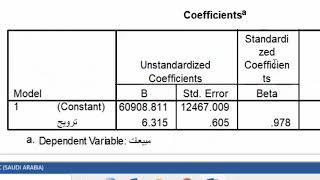 معامل الانحدار باستخدام برنامج spss