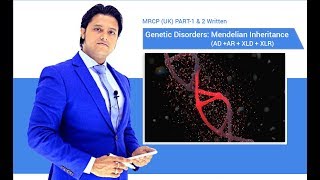 Genetic Disorders: Mendelian Inheritance