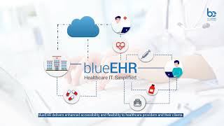 Getting Started with blueEHR: Complete Setup & Configuration Guide