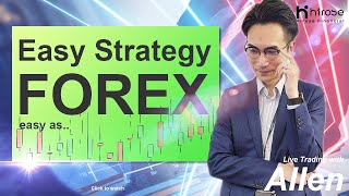 [Forex Corner Episode 4] The Easiest Strategy for Forex Trading