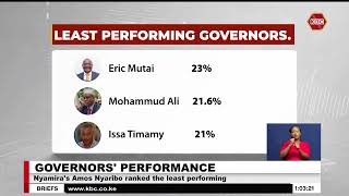 Irungu Kang’ata ranked the best-performing governor while Nyamira's Amos Nyaribo ranked the least