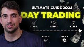 Take these steps to turn profitable In 30 days