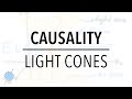 Causality & Light Cones | Special Relativity