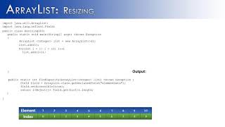 ArrayList Part 5: Resizing (JAVA)