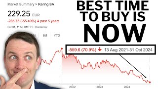 Kering Stock Analysis